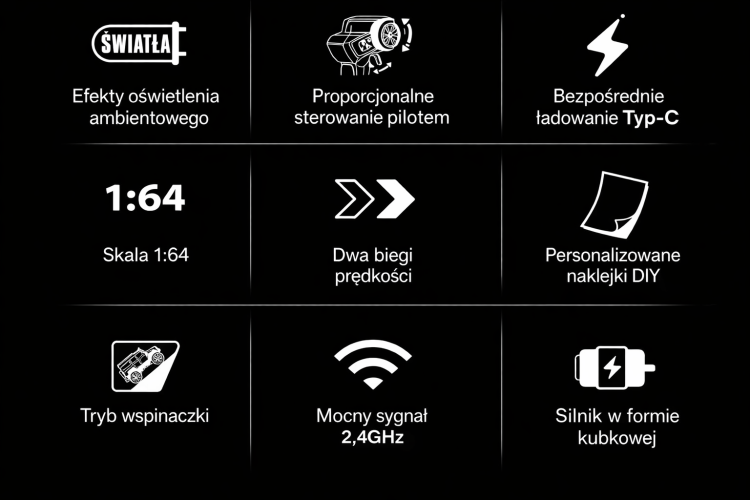 Mini Samochód Zdalnie Sterowany 1:64 z Przyczepą Terenowy 4x4